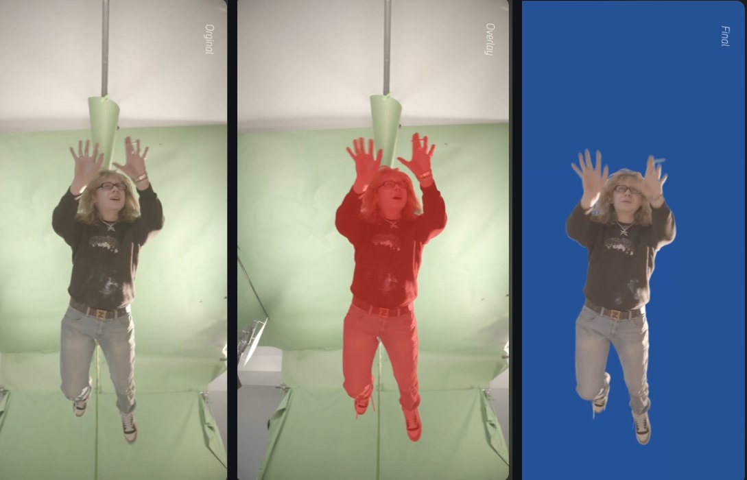 Three stages of a green screen shot: the original plate with rig visible, the red matte overlay, and the final subject on a blue background.